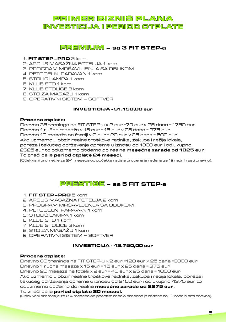Investicija i otplata